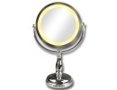 Mirrors